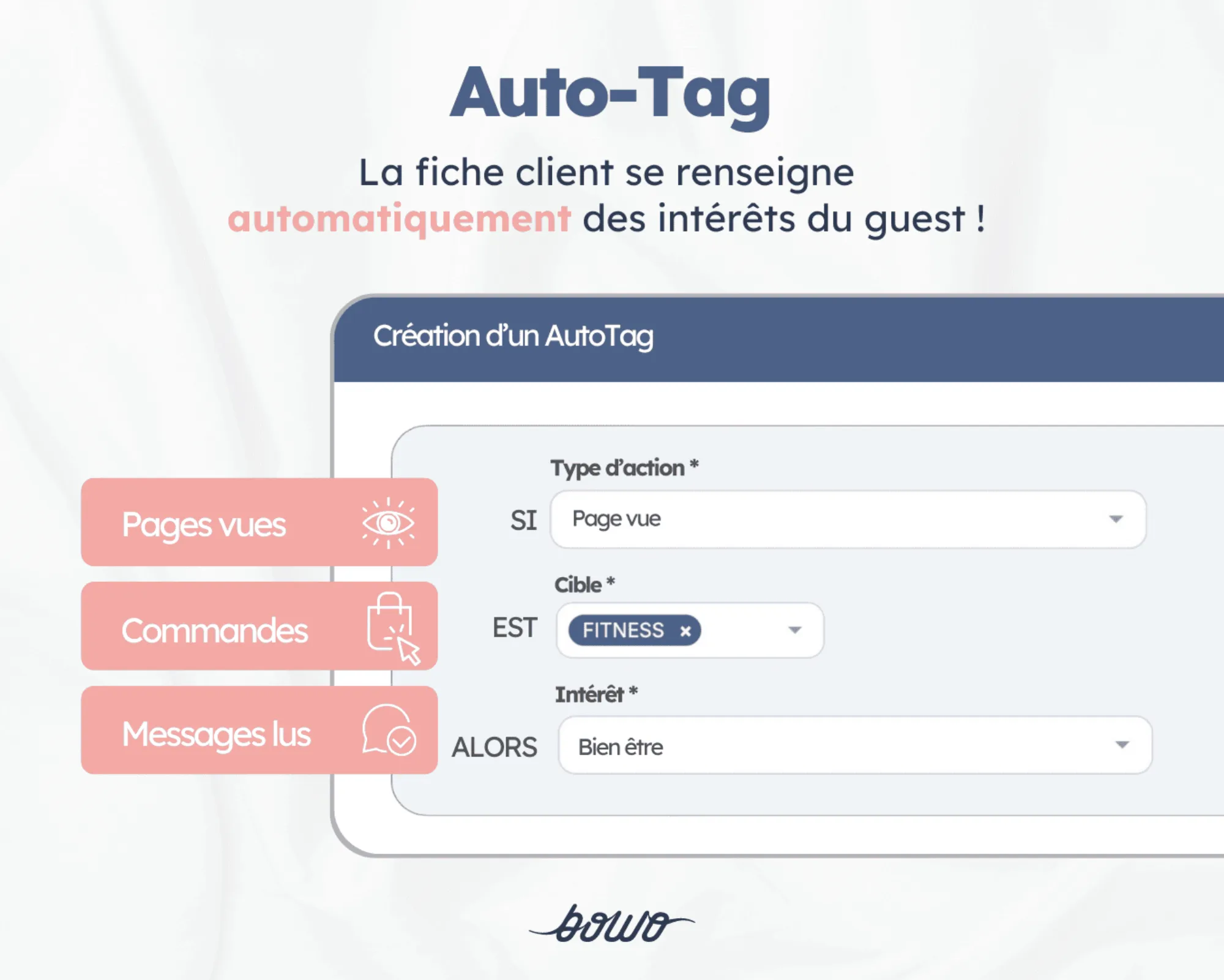 Bowo • Posts segmentation Auto tag 1